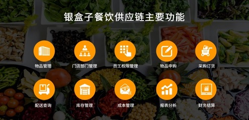 每粒寿司的成本都可控！银盒子助桃太郎实现数字化供应链管理